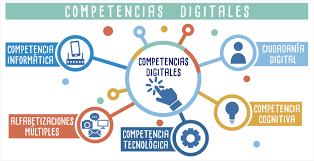 Las competencias digitales 